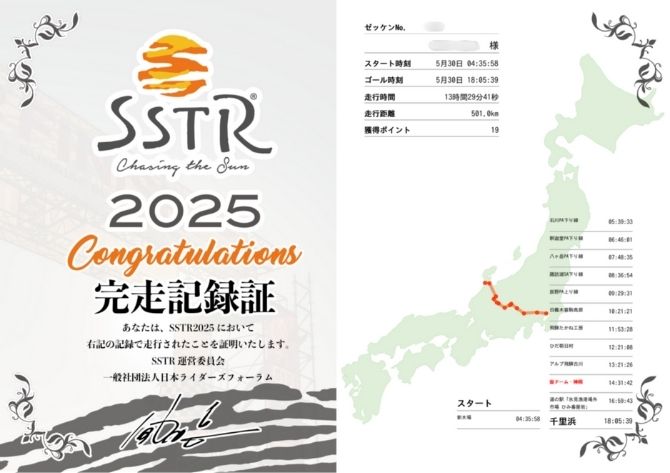 SSTR2025完走記録証